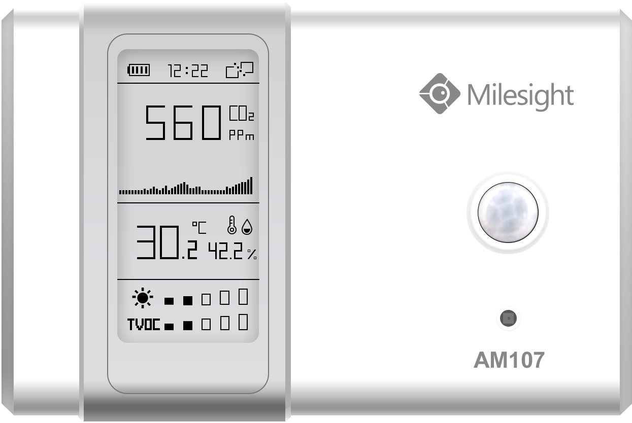 Milesight Indoor Ambience Monitoring - Temperature, Humidity, Motion, Light, CO2, TVOC Sensor